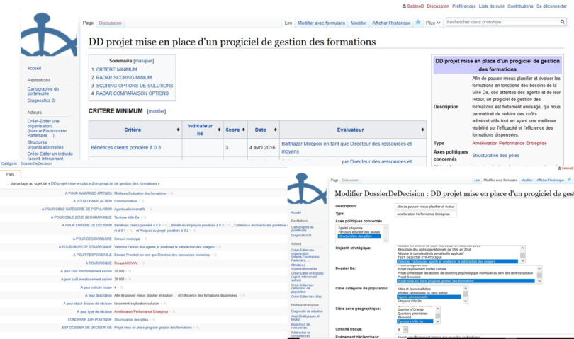 Page d'un wiki sémantique avec formualire et liens