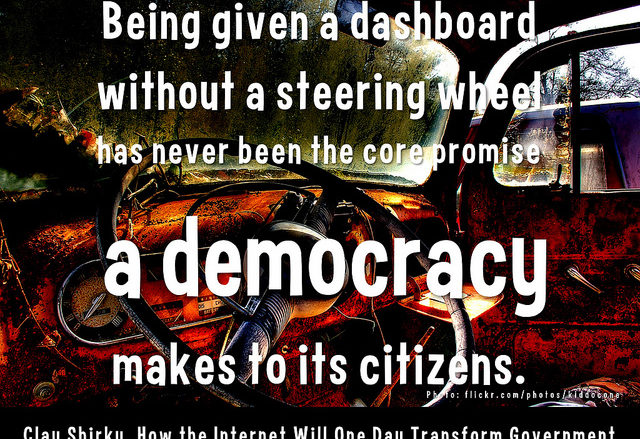 Clay shirky quote