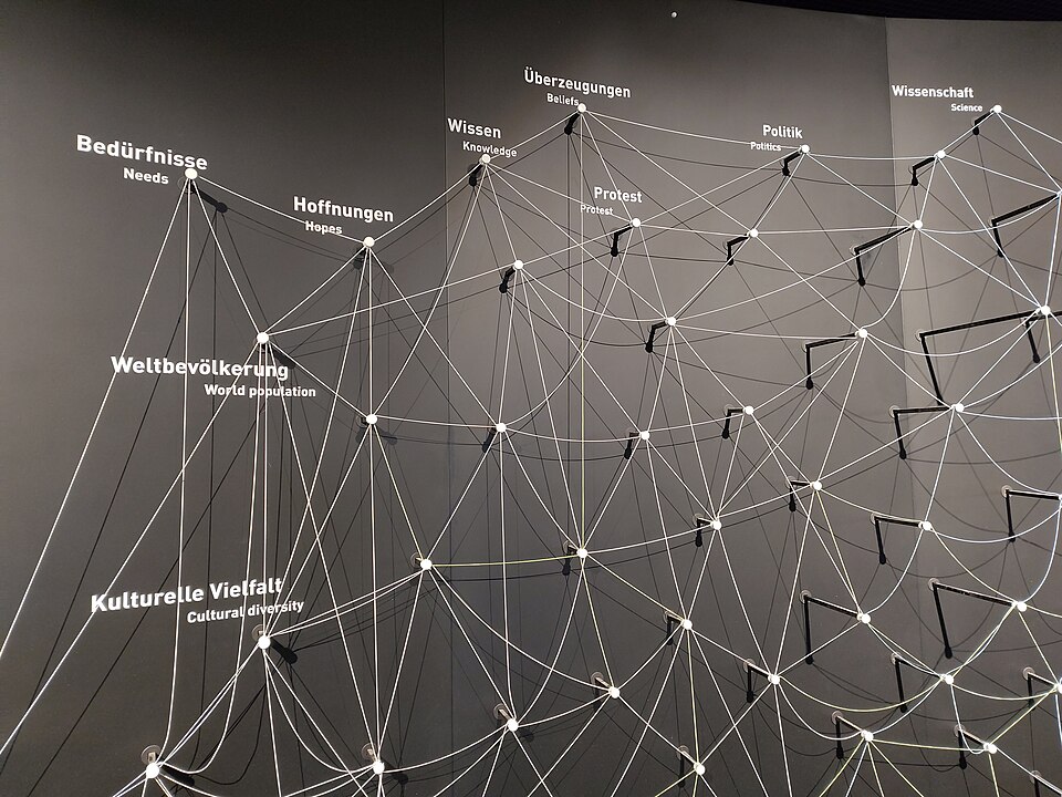 https://upload.wikimedia.org/wikipedia/commons/a/ae/Knowledge_graph_installation_in_Futurium.jpg?utm_source=commons.wikimedia.org&utm_campaign=index&utm_content=original